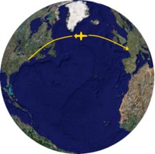 Airway Distance