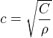 Speed of Sound Equation 1